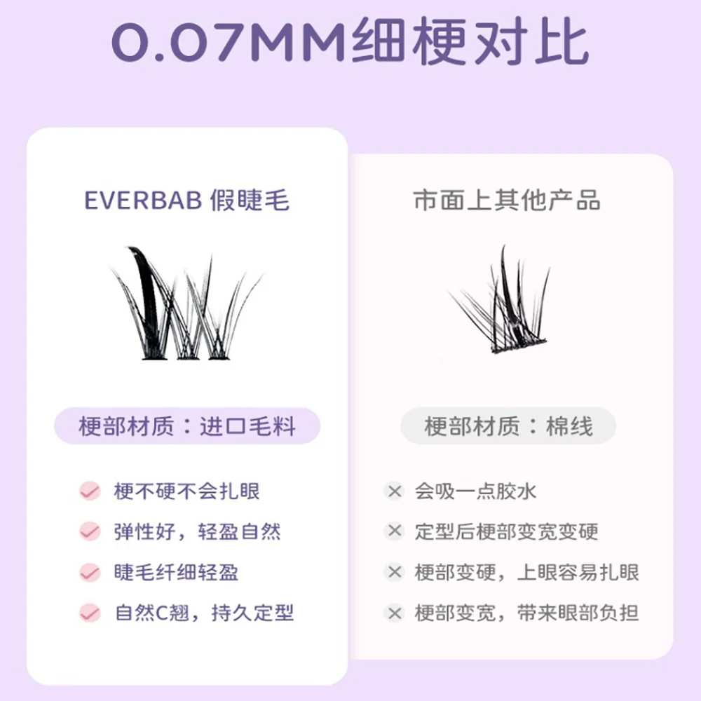 Everbab Single Cluster False Eyelashes - Lower Lashes, Fish Tail, Barbie Style - Image 5