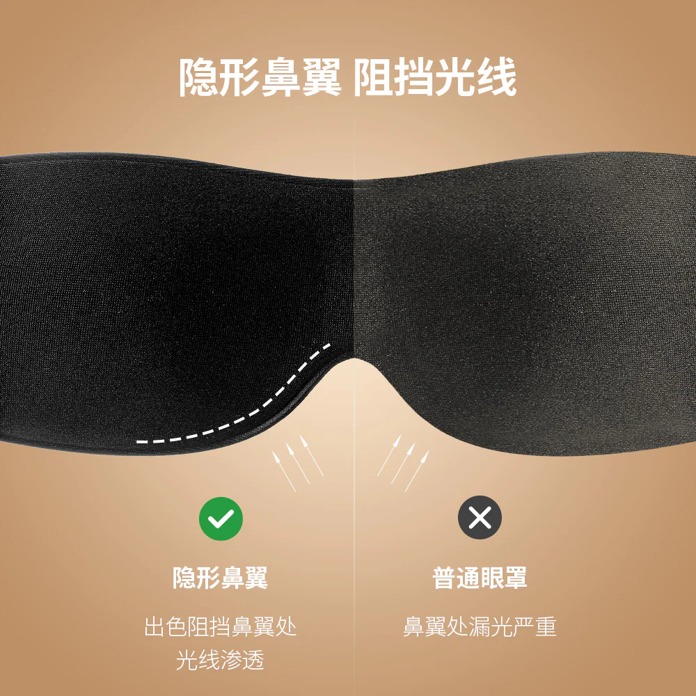 Fasola 3D Blackout Eye Mask - Black - Image 3