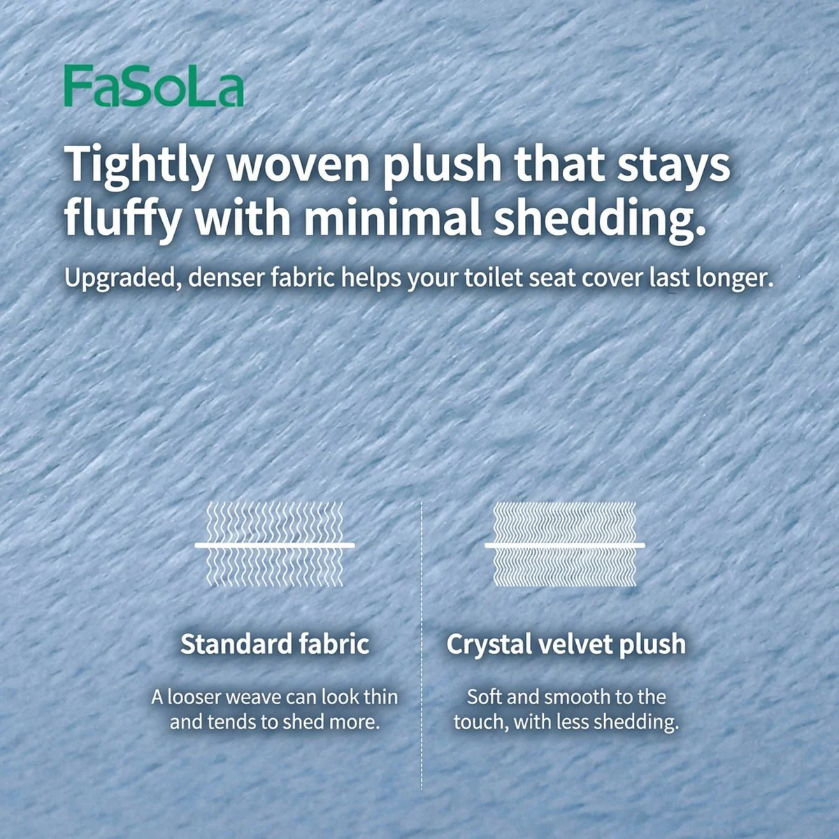 FaSoLa Adhesive Toilet Seat Covers - 3 Pairs - Image 3