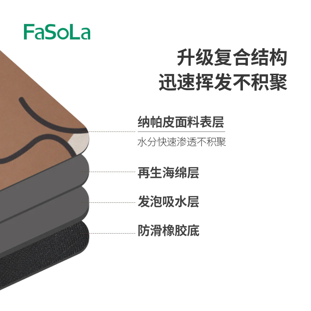 FaSoLa Diatomaceous Earth Absorbent Bathroom Mat - Brown Bear Design, 40x60cm - Image 2