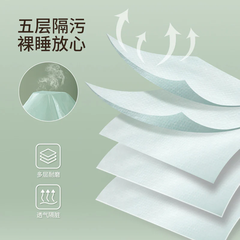 FaSoLa Disposable Antibacterial Travel Bedding Set - Green, 3-Piece - Image 3