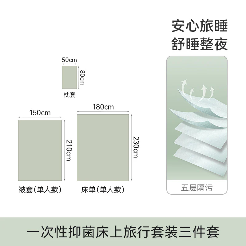 FaSoLa Disposable Antibacterial Travel Bedding Set - Green, 3-Piece - Image 5