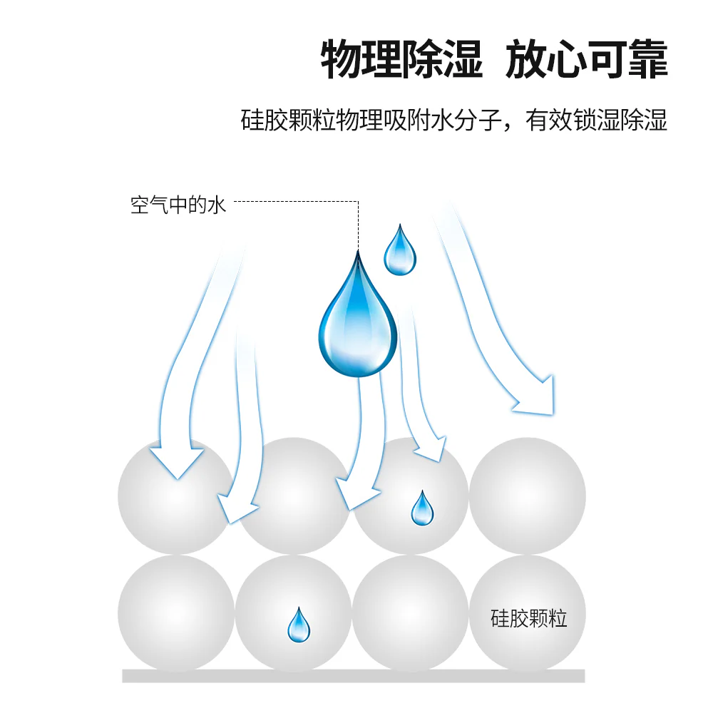 FaSoLa Food Desiccant - 30 Packs - Image 4