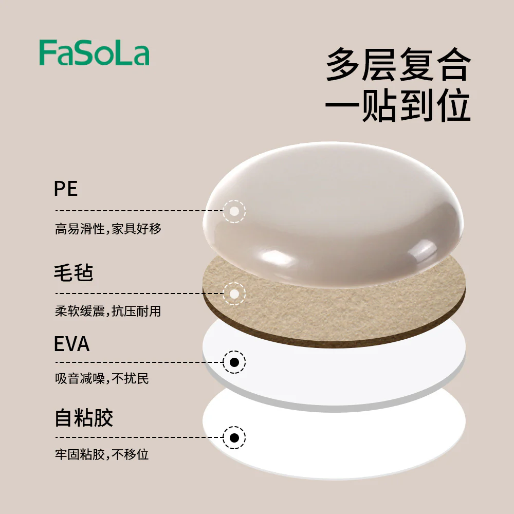 FaSoLa Furniture Glider Pads Beige 2.5cm - Pack of 8 - Image 4