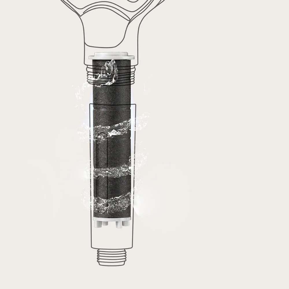 FaSoLa High-Pressure Filtered Shower Head - Silver - Image 2