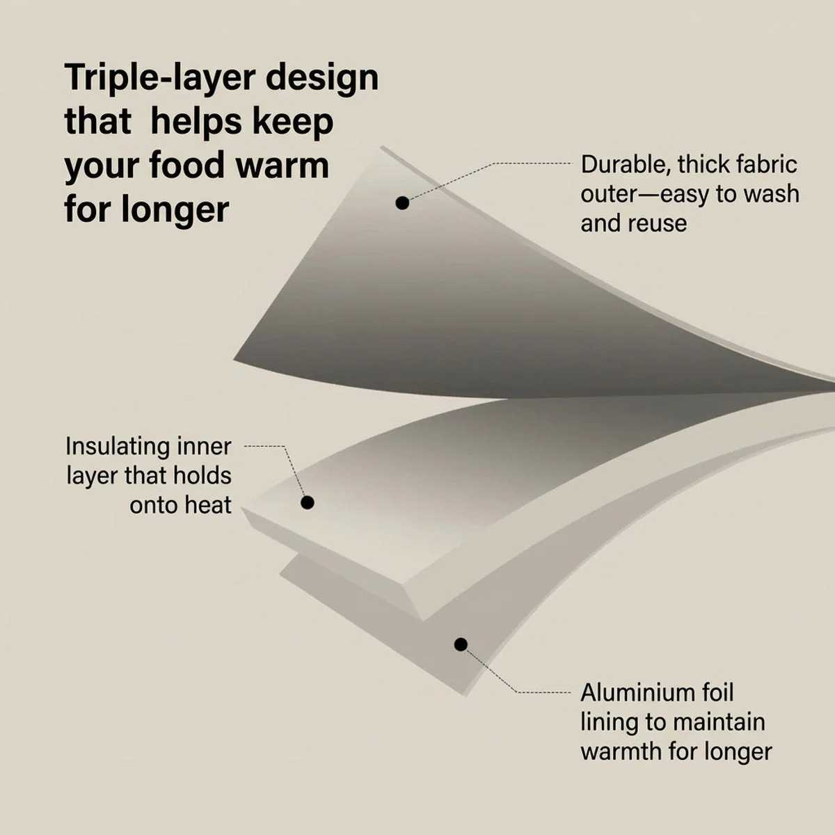 FaSoLa Insulated Food Cover (Beige, Medium) - Pop-Up Food Tent Dome - Image 2