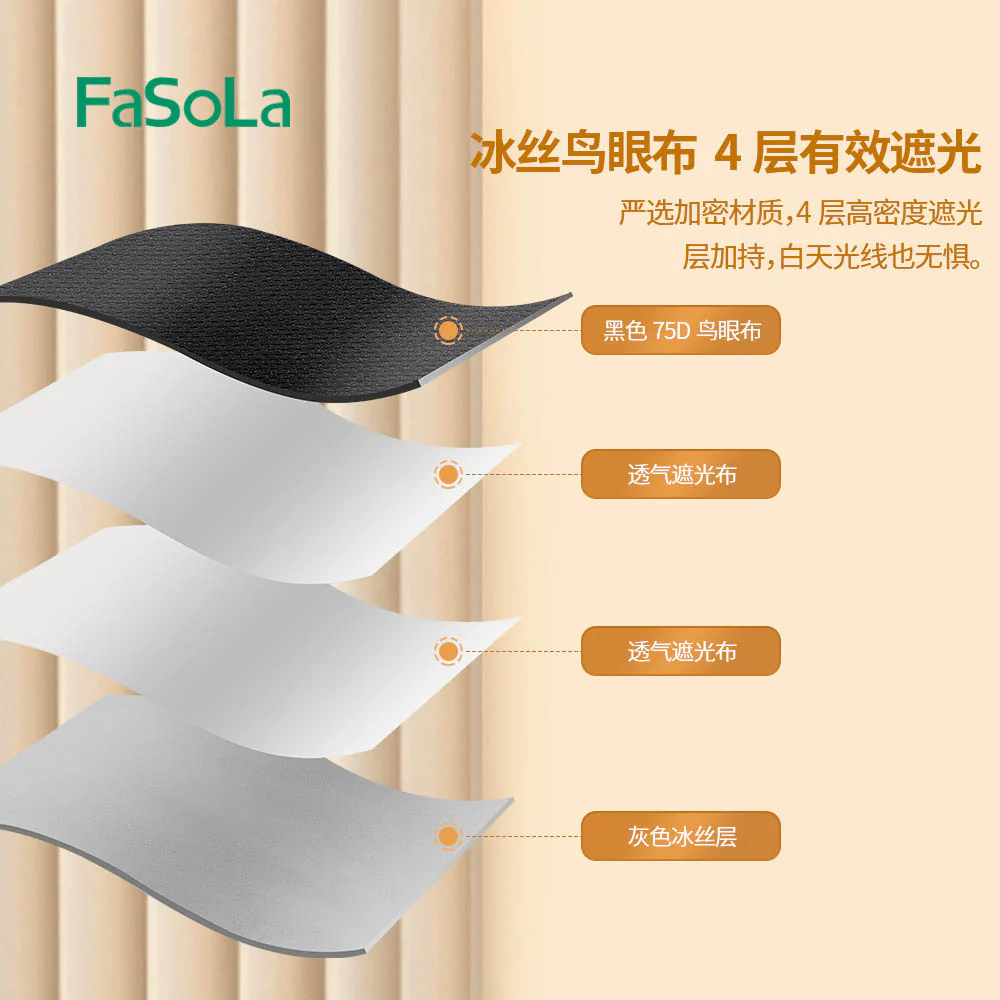 FaSoLa Light Blocking Sleep Mask - Gray - Image 2