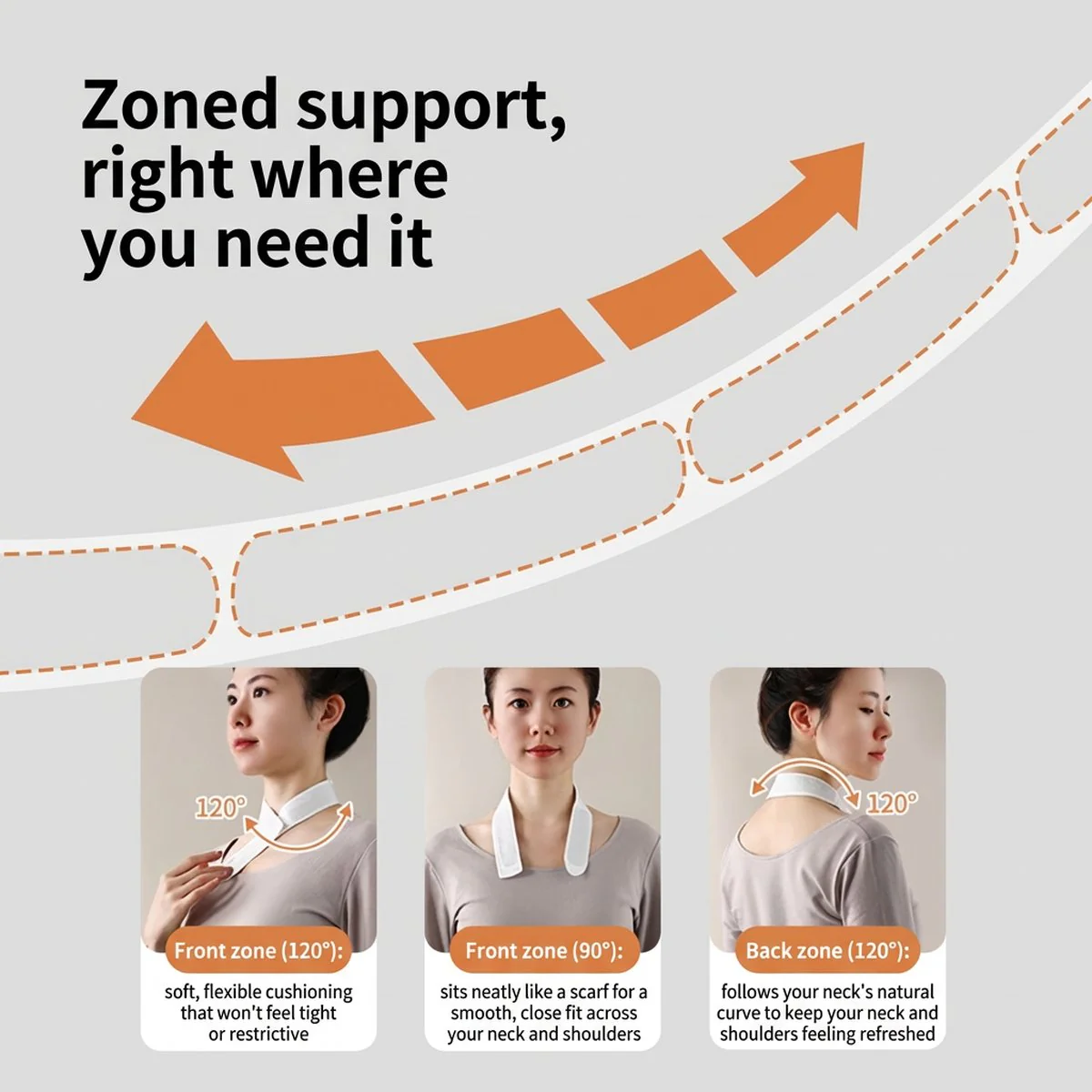 FaSoLa Neck and Shoulder Heat Therapy Patches - 5-Pack, White - Image 4