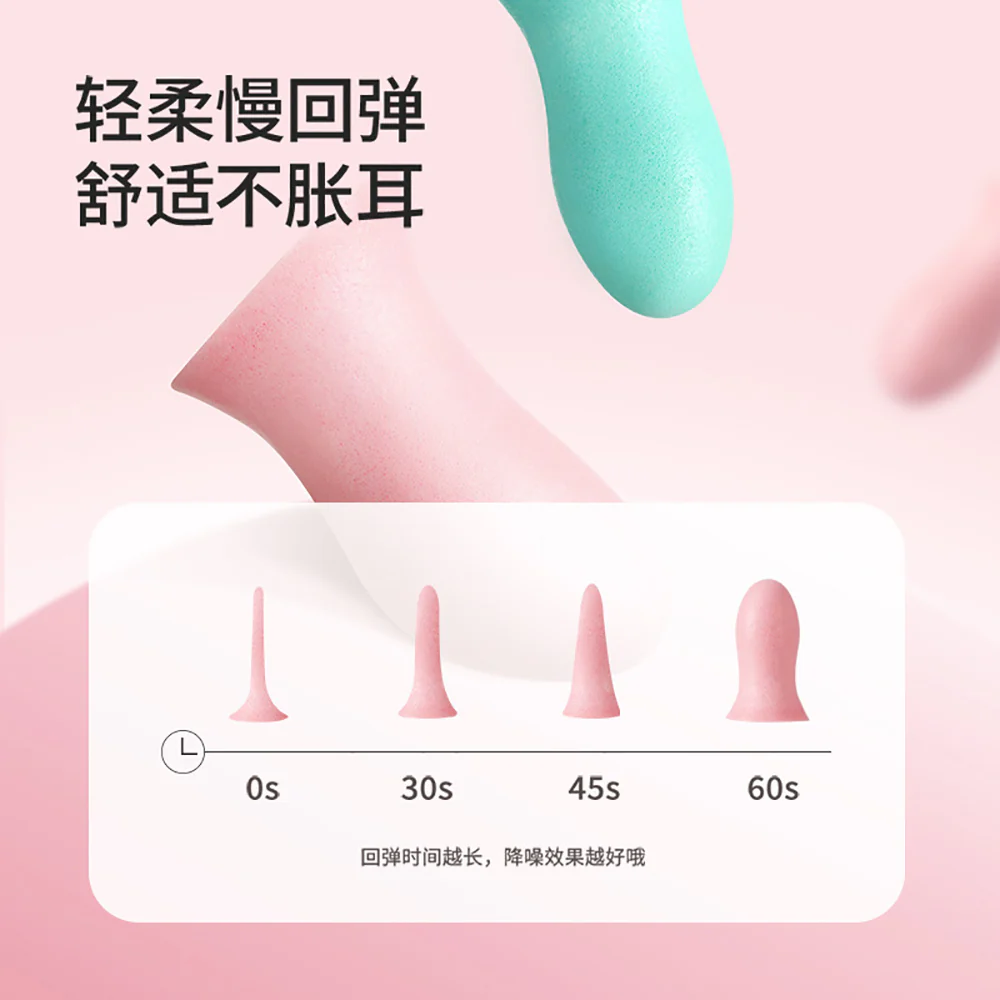 FaSoLa Noise-Cancelling Earplugs - Light Pink, Pack of 10 - Image 3
