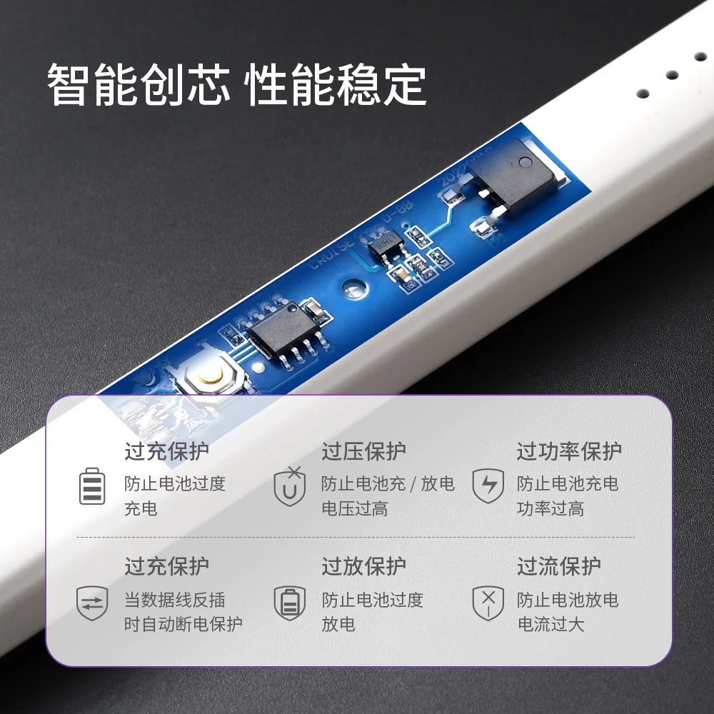 Fasola Pulse Igniter - White - Image 5