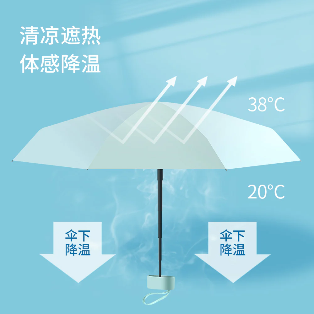 Fasola Six-Fold Pocket Umbrella - Off-White - Image 2