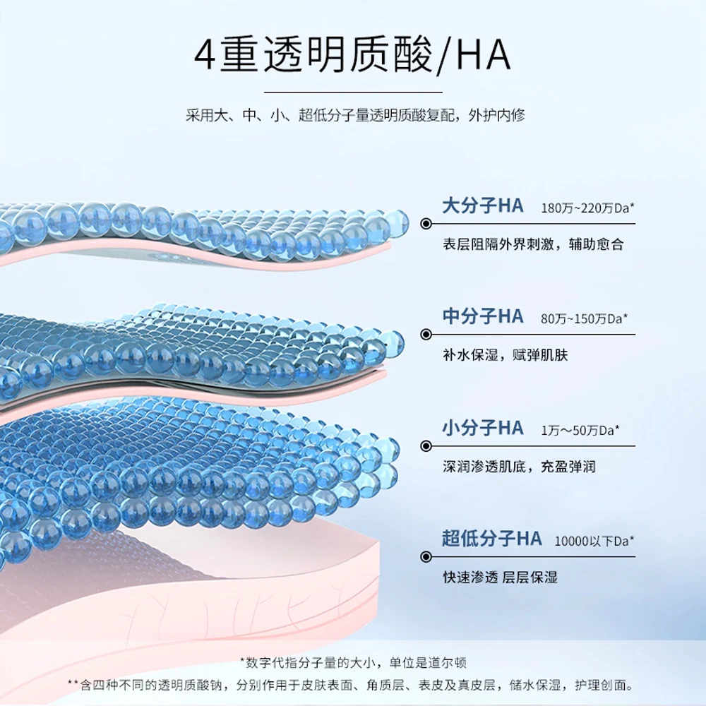 Favonius Hyaluronic Acid Dressing - 28ml x 10 Sheets - Image 3