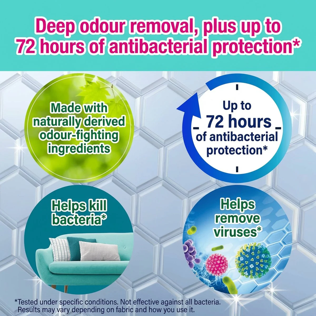Febreze Fabric Refresher Spray Fresh Laundry Scent 370ml - Image 4