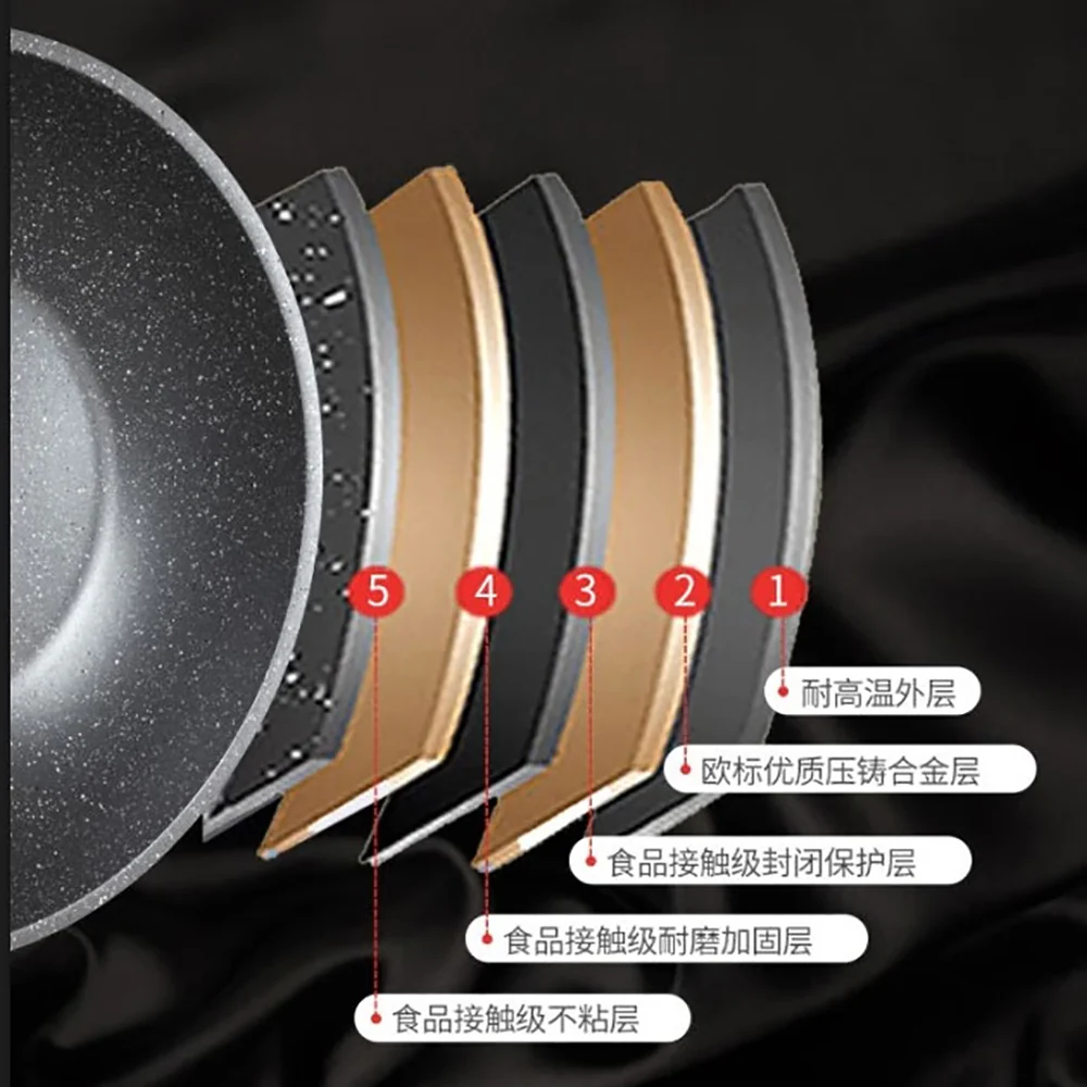 Fissler Non-Stick Marble Coated Frying Pan - 32cm - Image 5