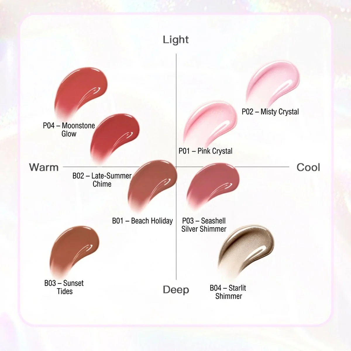 Flortte Sea Pearl Glass Sea Solid Lip Gloss 2.7g - Lip Gloss Stick, Multiple Shades - Image 3