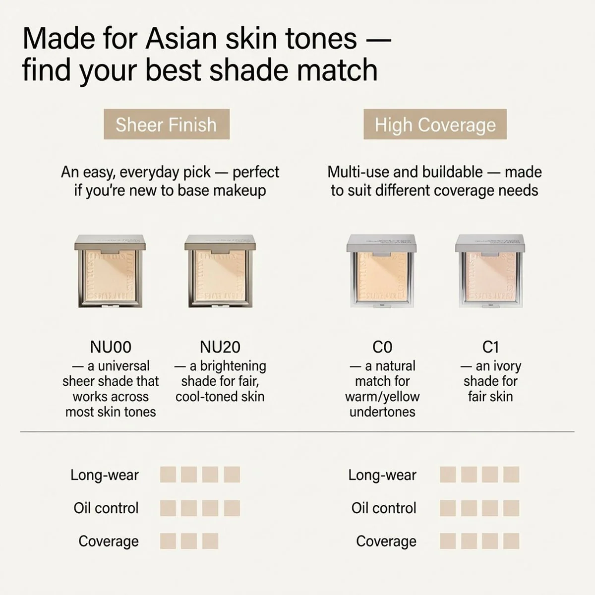 Funny Elves Soft-Focus Pressed Powder NU00 Translucent - 3.5g - Image 4