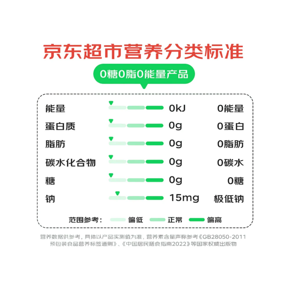 Guozishule Sugar-Free Qingqing Longjing Tea 500ml - 2 Pack - Image 2