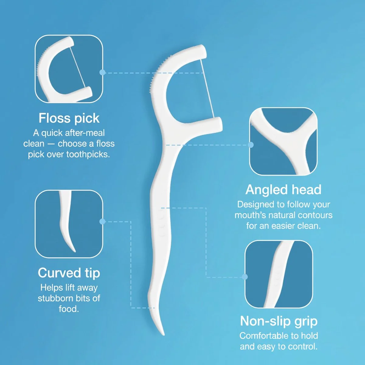 Hai's Hainuo Dental Floss Picks - 50 Pieces Box - Image 3