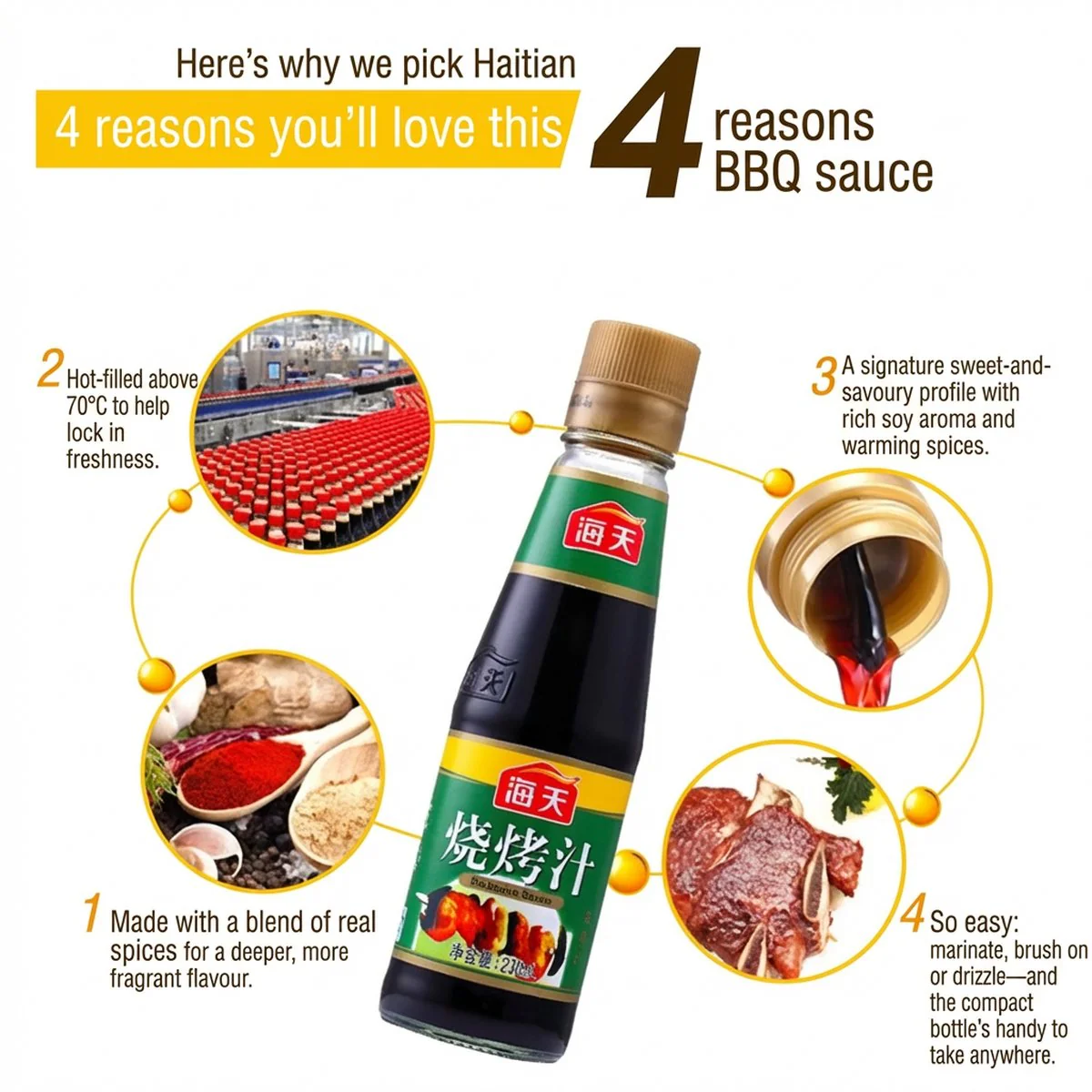 Haitian Barbecue Sauce 230ml - Chinese-Style BBQ Marinade & Glaze - Image 2