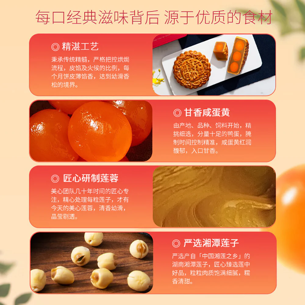 Hong Kong MX Maxim's Six Emperor Mooncake Gift Box - 430g - Image 3