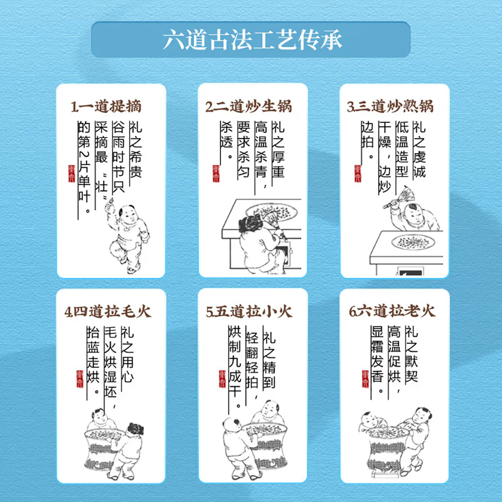 Hui Liu Lu'an Guapian Tea - 50g - Image 4