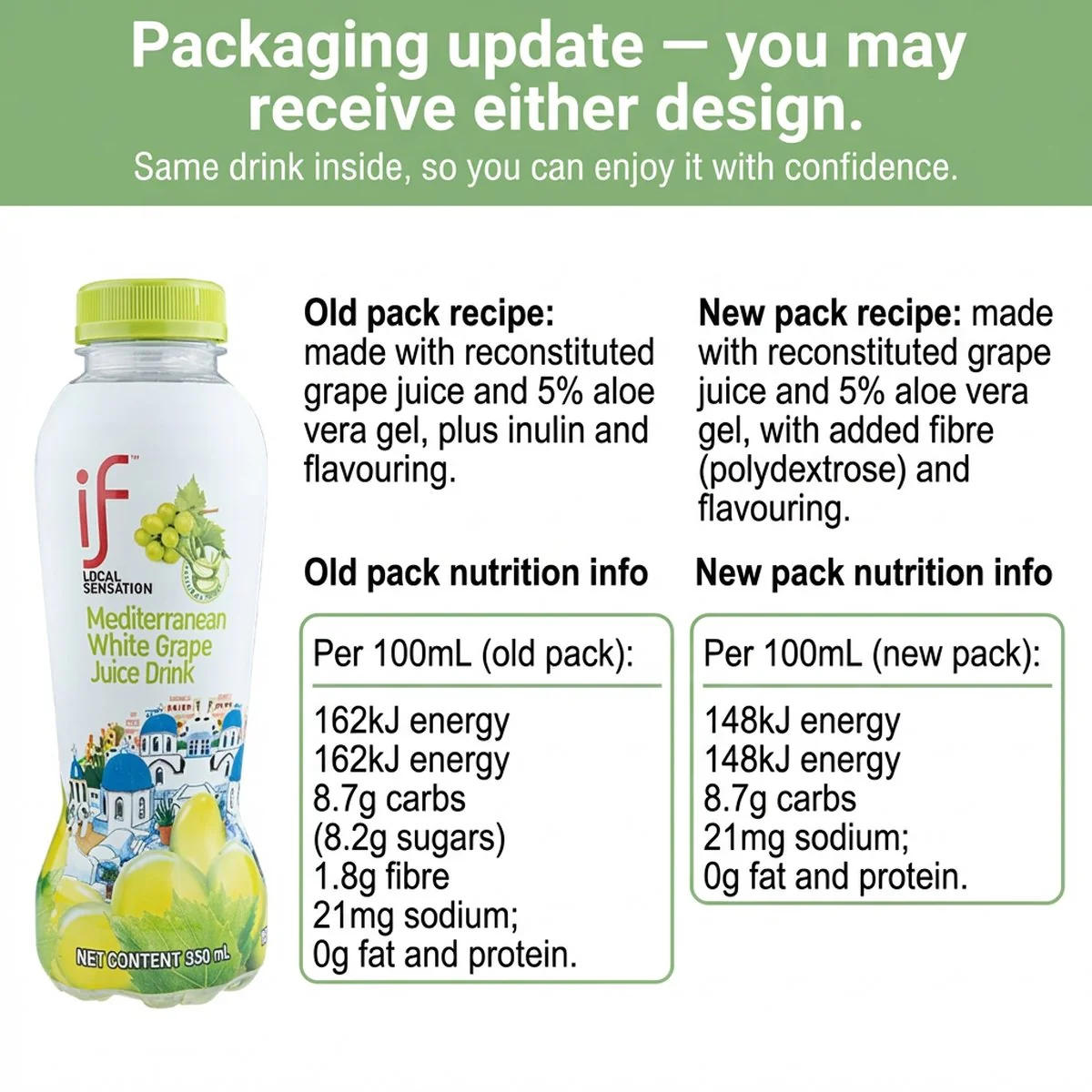 IF Mediterranean White Grape Juice with Aloe Vera - 350ml x 24 - Image 4