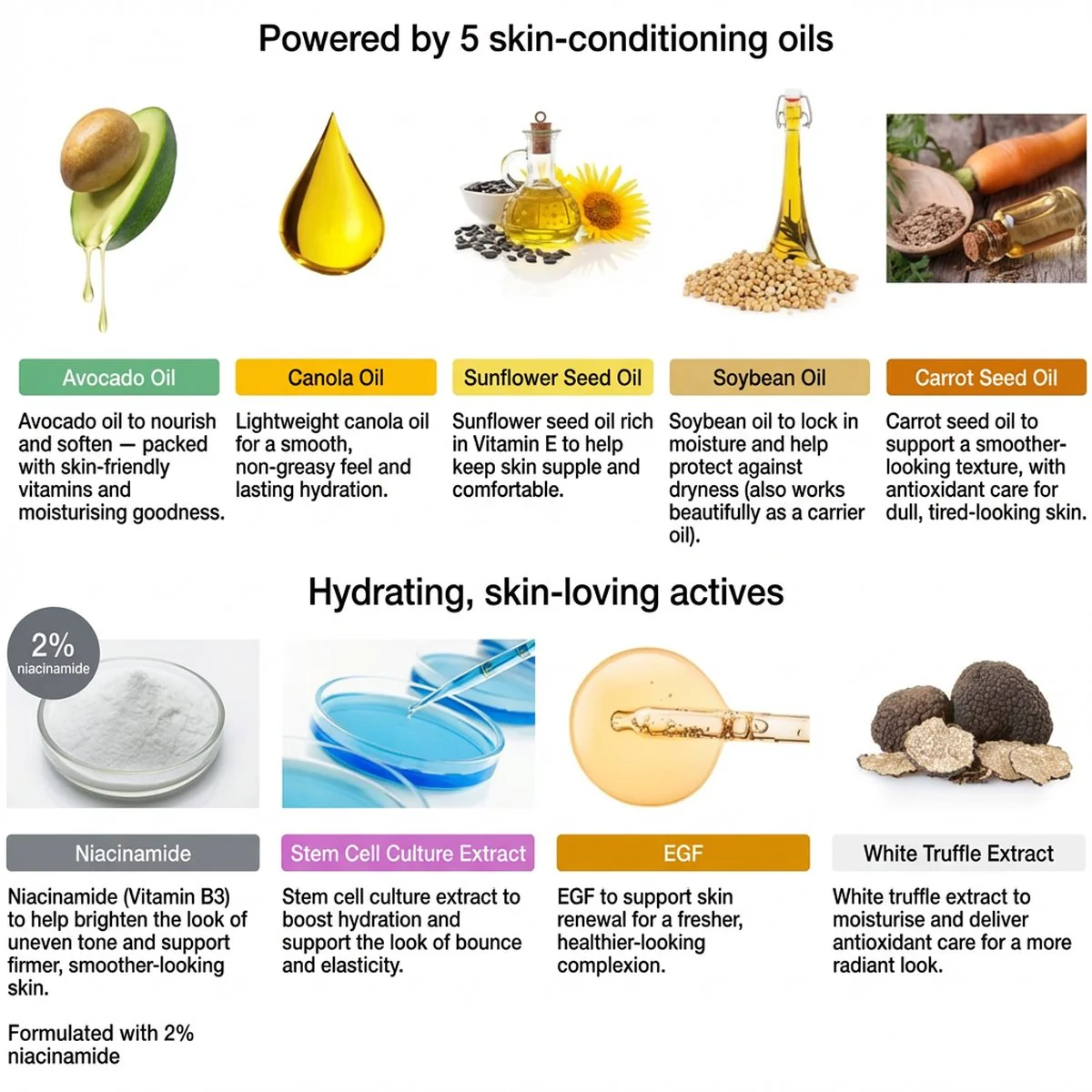 ink.n5 N.5 Bi-Phase Oil Mist Serum (Citrus) 120ml - Hydrating Face Mist & Serum - Image 3