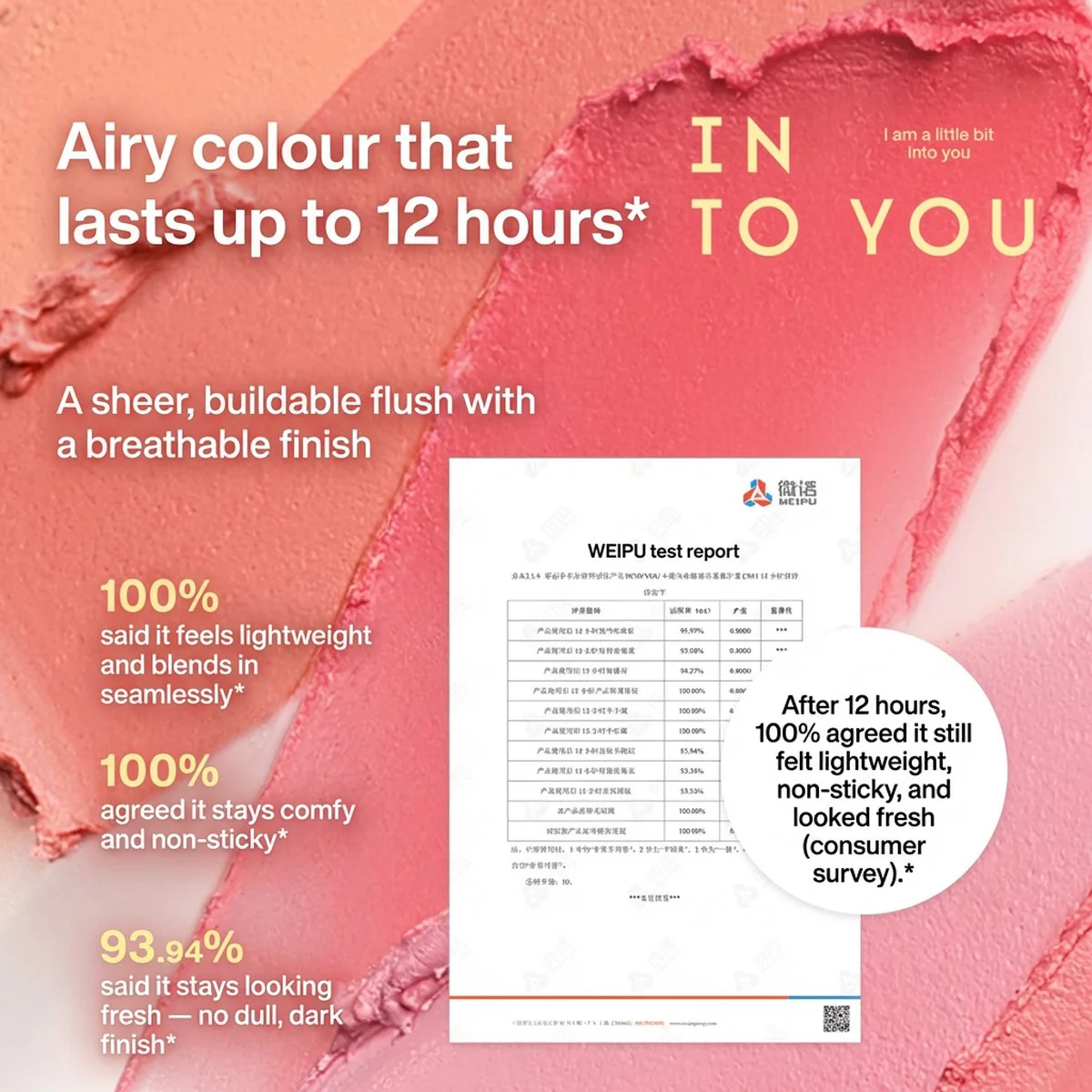 INTO YOU Melt-In Cream Blush 4g – 6 Shades Available - Image 4