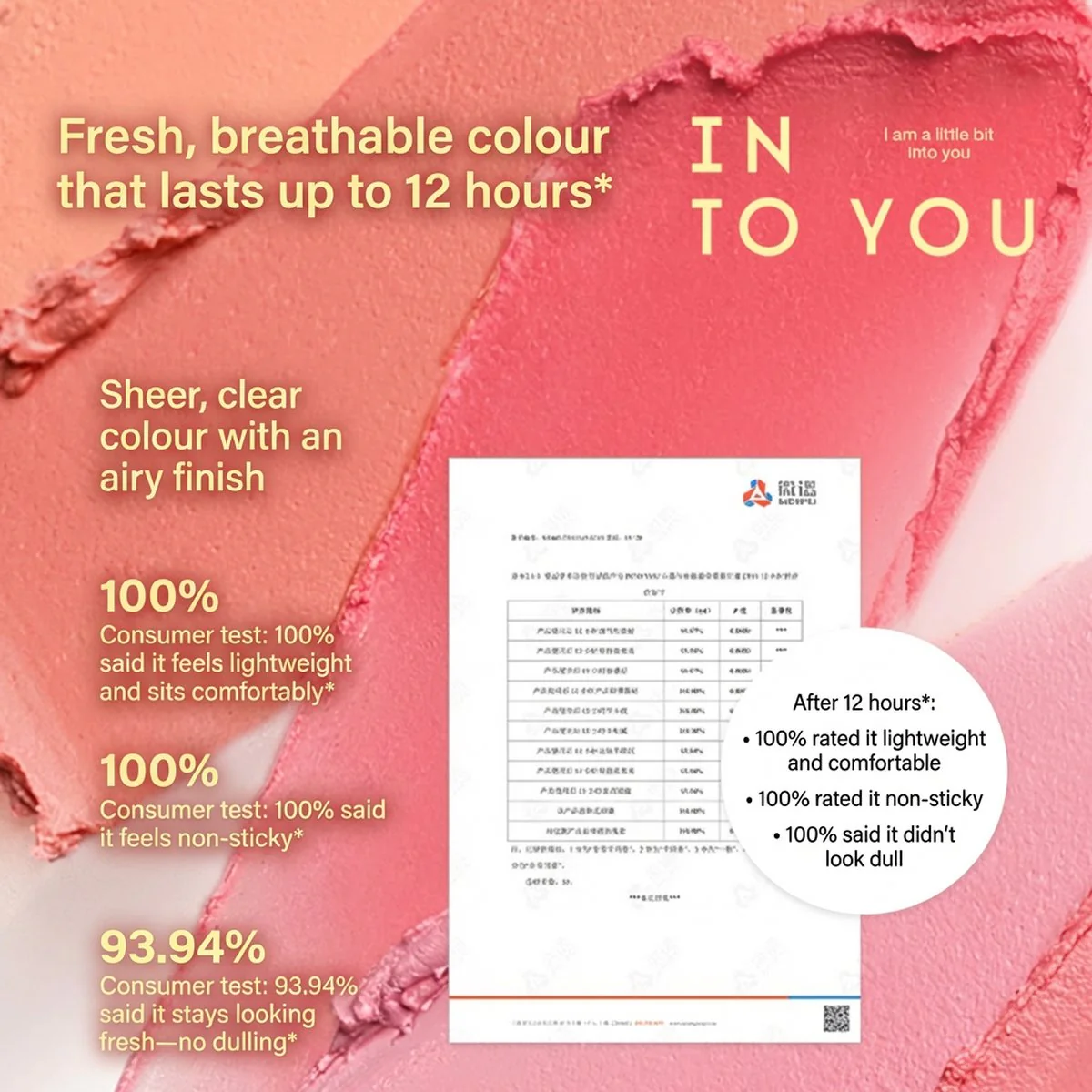INTO YOU Melting Cream Blush 4g – 6 Shades Available - Image 4