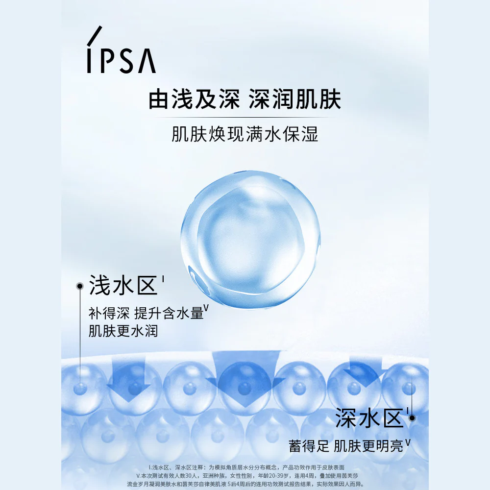 IPSA The Time Reset Aqua Hydrating Lotion 200ml - Image 3
