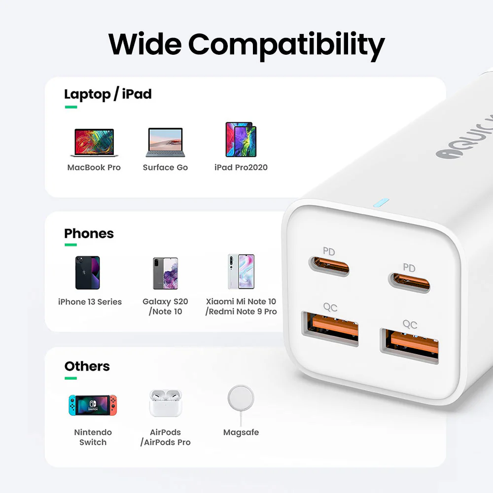iQuick 100W GaN Charger with 2 USB-C and 2 USB-A Ports - Image 5