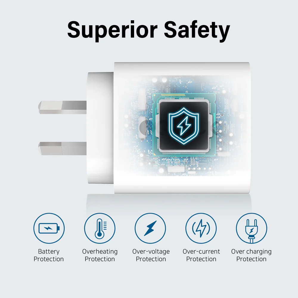 iQuick 18W Single USB-A Charger QC3.0 - Australian Plug, White - Image 2
