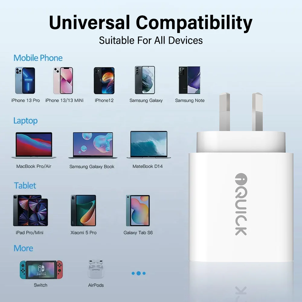 iQuick 18W Single USB-A Charger QC3.0 - Australian Plug, White - Image 3