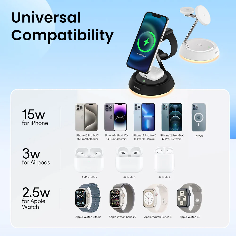 iQuick 3-in-1 Wireless Charging Stand - Black - Image 5