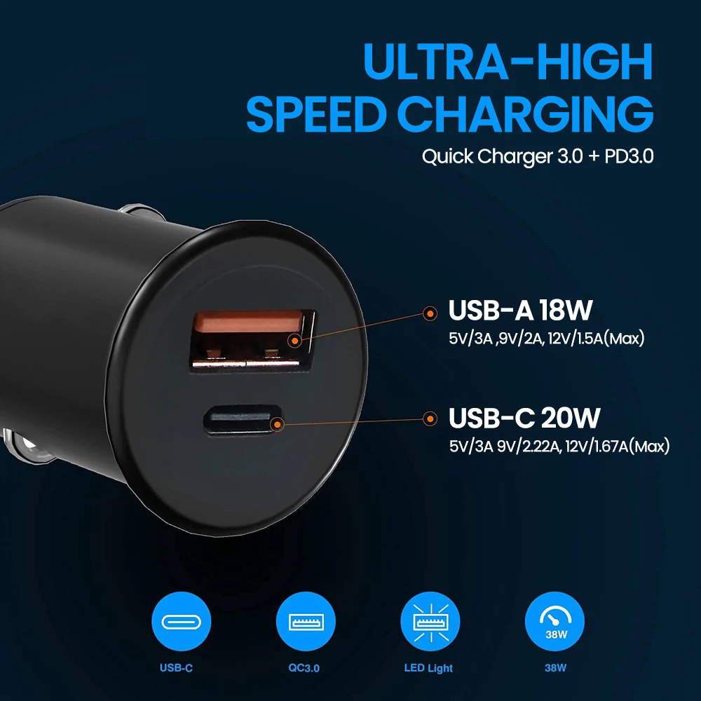 iQuick 38W Fast Car Charger with USB-A & USB-C Ports - Image 3