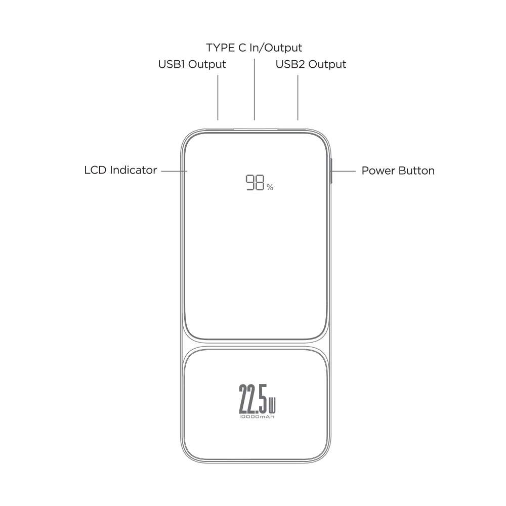 iQuick Digital Display Power Bank 20000mAh 22.5W - Image 2
