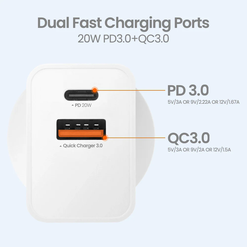 iQuick PD20W Charger 1C1A with Australian Plug - Image 3