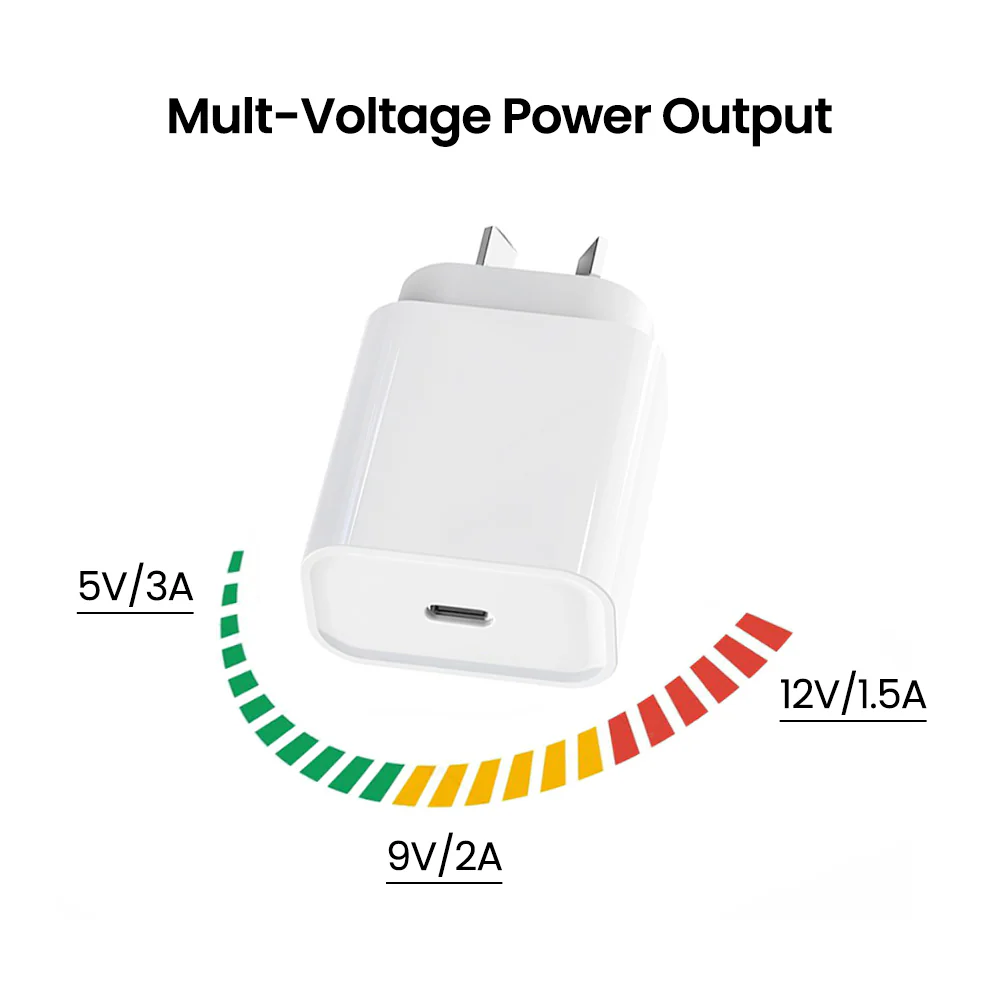 iQuick PD20W Fast Charger Power Adapter - Australian Standard - Image 5
