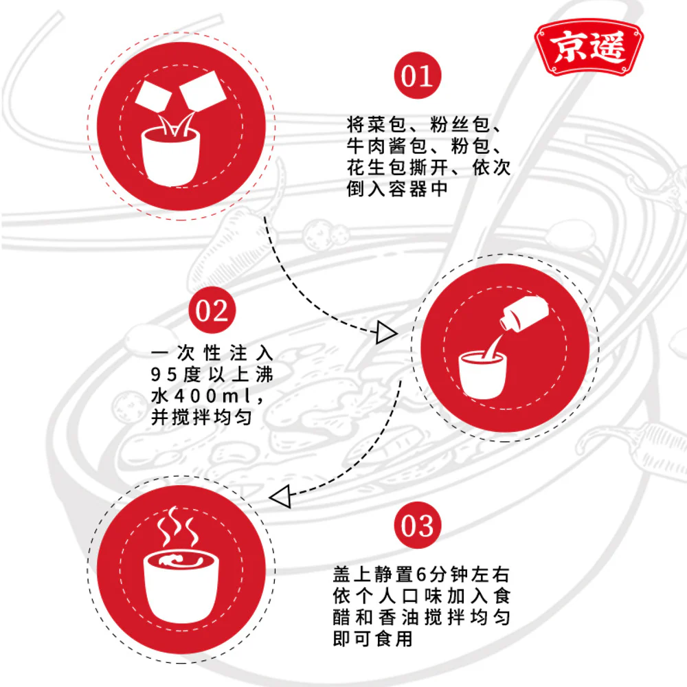 Jingyao Instant Hu La Tang – Mala Beef Flavor 98g - Henan Peppery Hot Soup Cup - Image 2