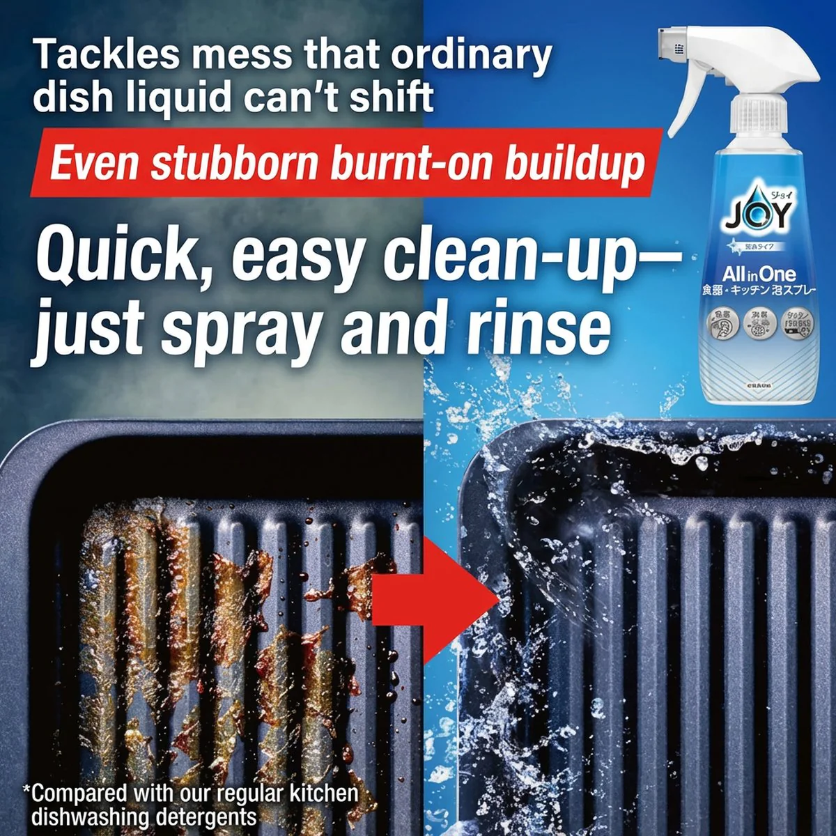 Joy All-in-One Concentrated Foaming Kitchen & Dish Spray – Lightly Scented 300 ml - Image 5