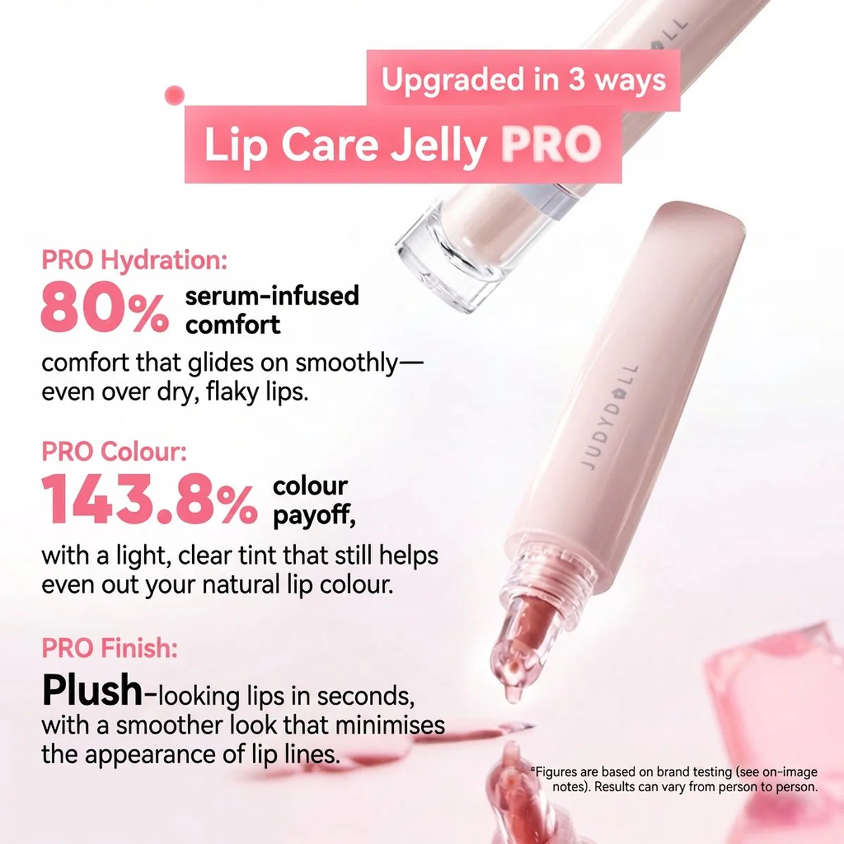 Judydoll Lip Care Essence Honey - Image 2