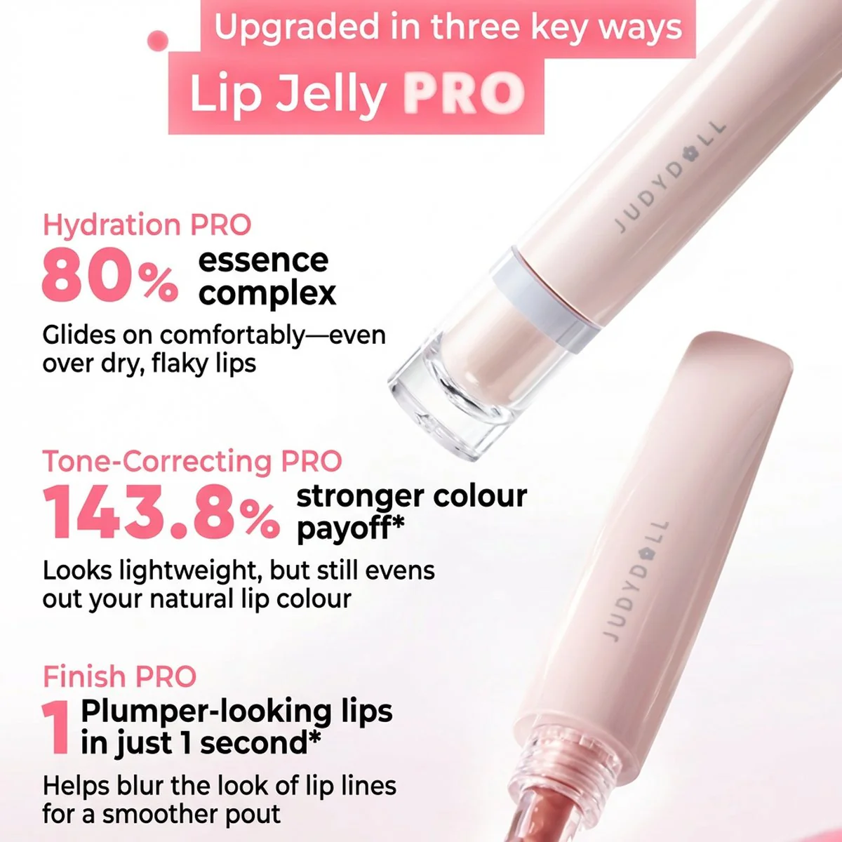Judydoll Lip Jelly 10 ml - Hydrating Lip Balm & Gloss, 5 Shades - Image 2