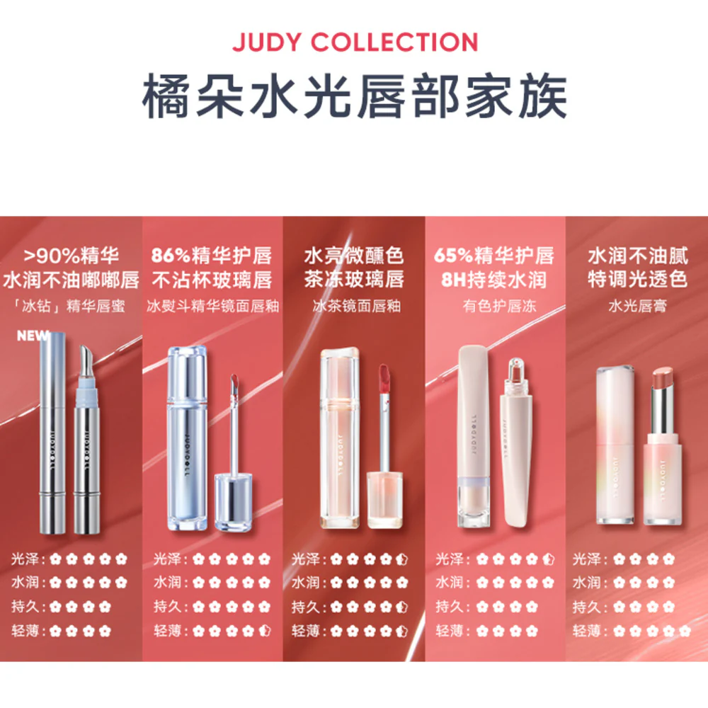 Judydoll Lip Jelly Balm 10 ml – 5 Shades - Tinted Lip Gloss Treatment - Image 5