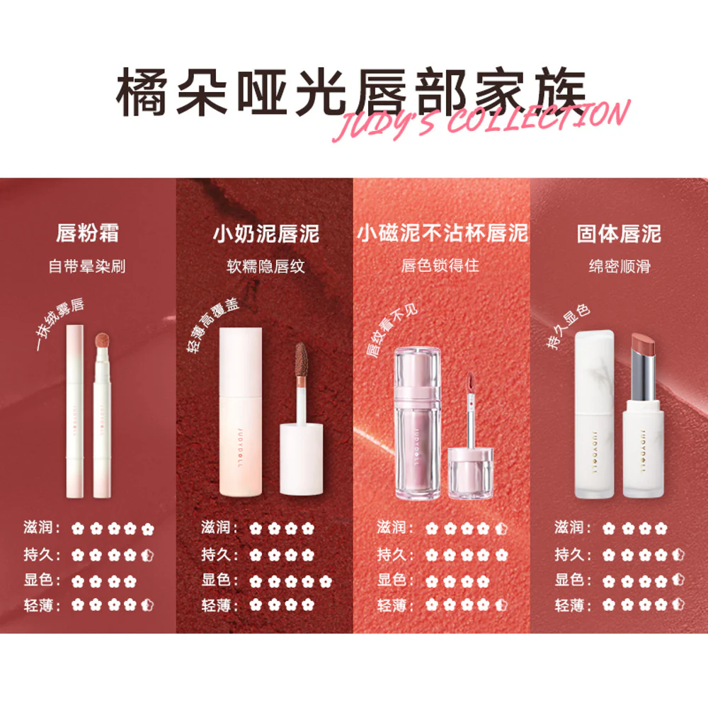 Judydoll Lip Powder Cream 2.6 ml – Soft‑Matte Cushion Lip Mousse, 4 Shades - Image 3