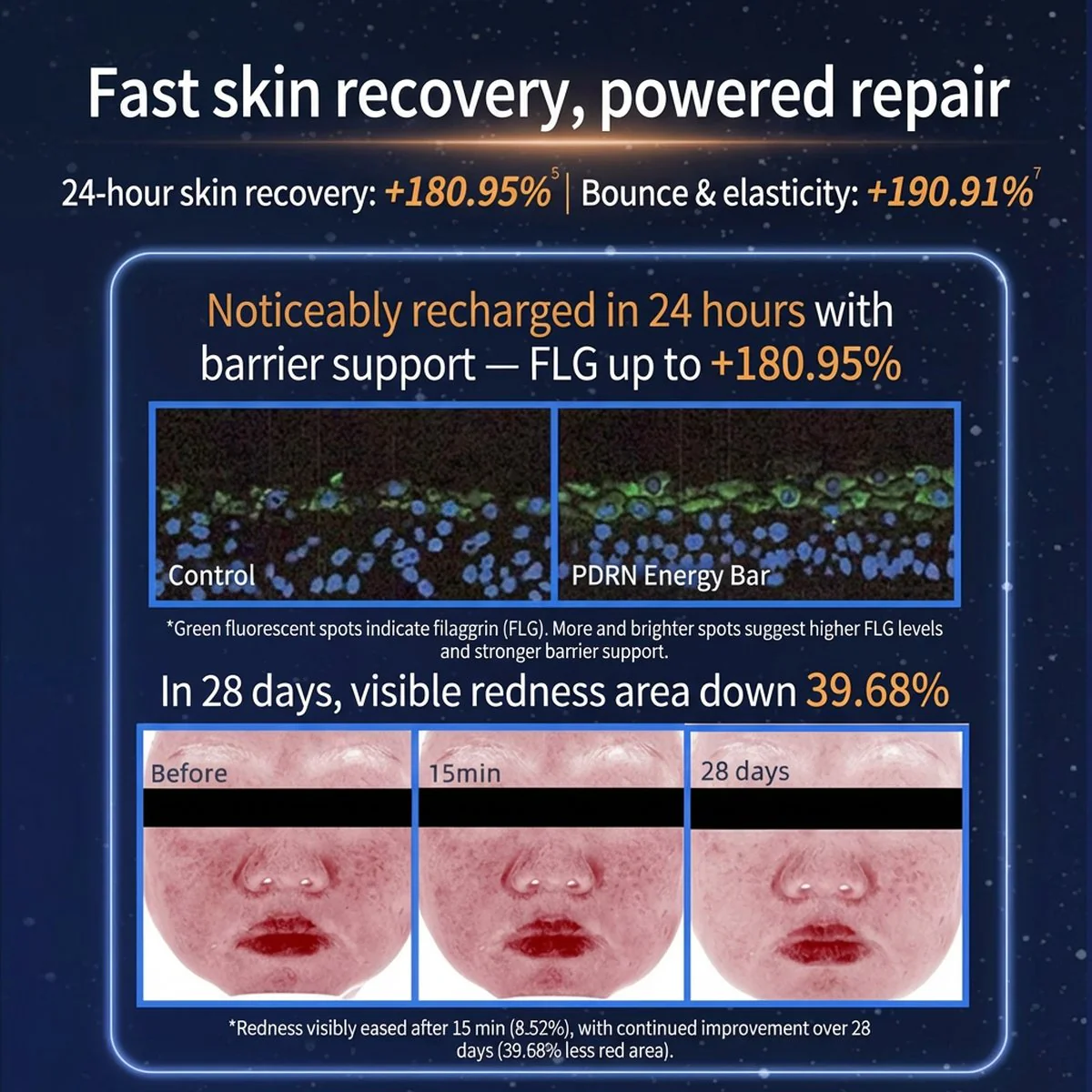 Jumiya DNA Sodium PDRN Repairing Essence Sticks - 20 Pieces - Image 4