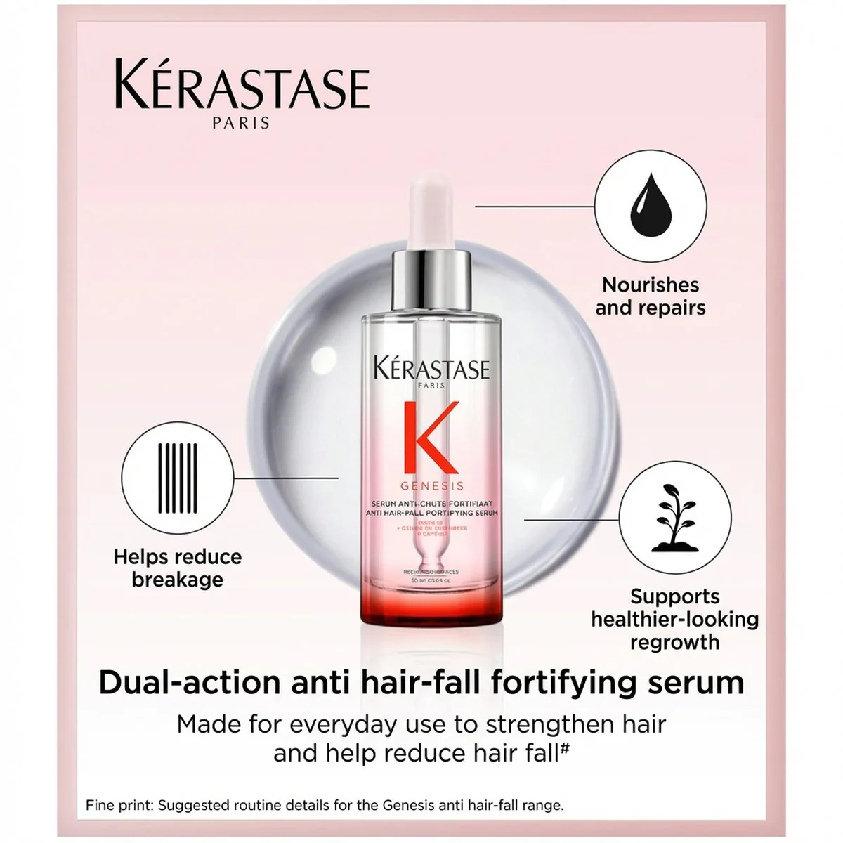 Kerastase Genesis Anti Hair-Fall Fortifying Serum - 90ml - Image 2