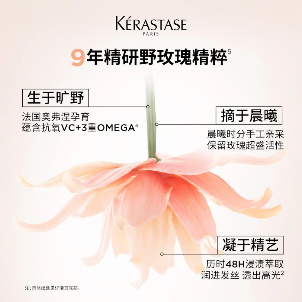 Kérastase Gloss Absolu Glaze Drops Hair Oil with Wild Rose 45ml - Image 3