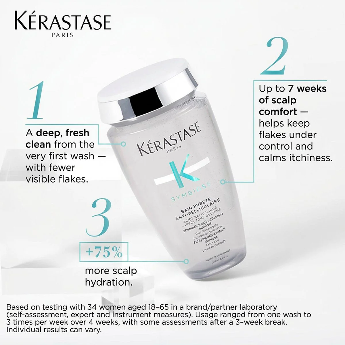 Kerastase Symbiose Purifying Anti-Dandruff Shampoo for Oily Hair - 250ml - Image 2
