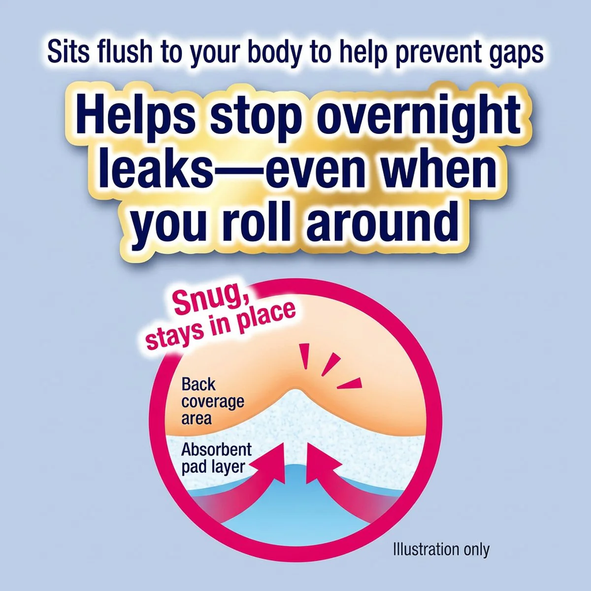 Kao Laurier Night Pads 370mm - 18 Pack - Overnight Sanitary Pads for Heavy Flow - Image 4
