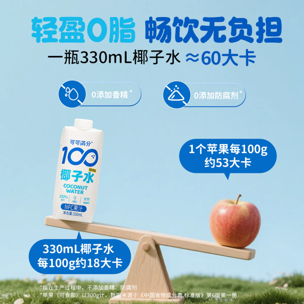Keke Manfen 100% NFC Coconut Water 330ml x 12 - Image 5